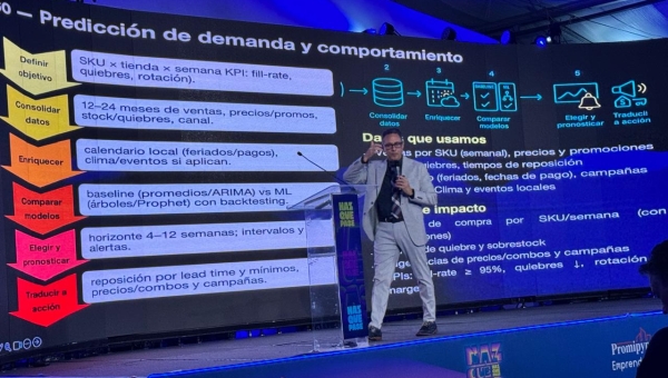 La Ia Al Alcance De La Mipyme Thumbnail